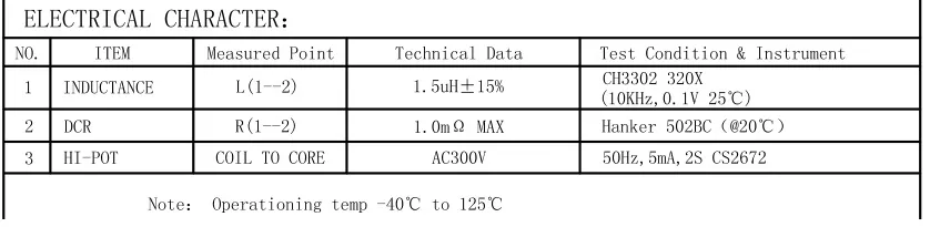 Ikp Electronics fabrica un inductor de alta frecuencia con alambre plano