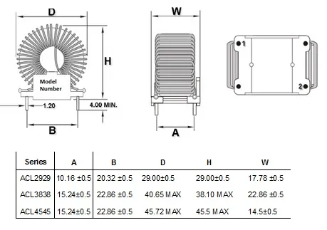 Inductor de potencia de modo común de pin L