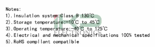Inductor de modo común de alta corriente para equipos IT