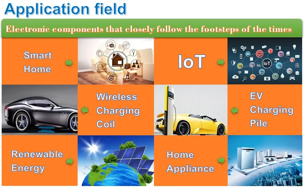 Componentes magnéticos EMC Inductor de estrangulamiento de modo común para fuente de alimentación UPS