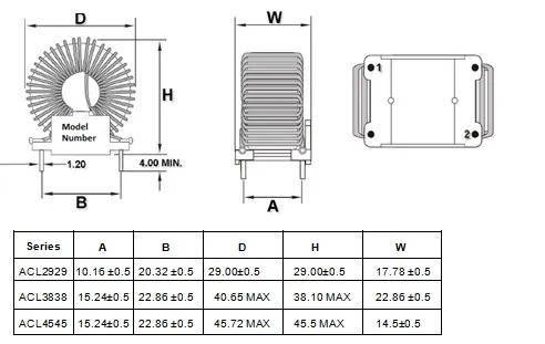 Inductor de estrangulamiento de modo común de potencia (núcleo CSC)