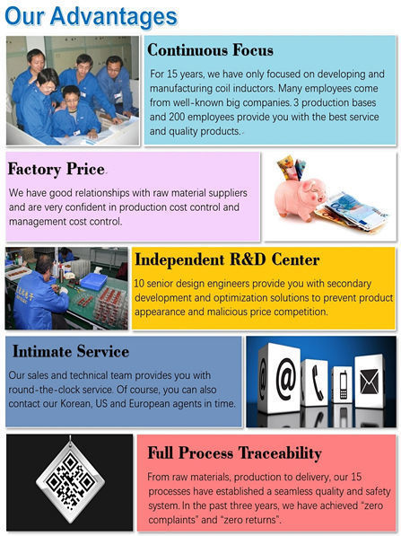 Acoplador de modo común de núcleo toroidal de Mn-zn personalizado para líneas eléctricas principales