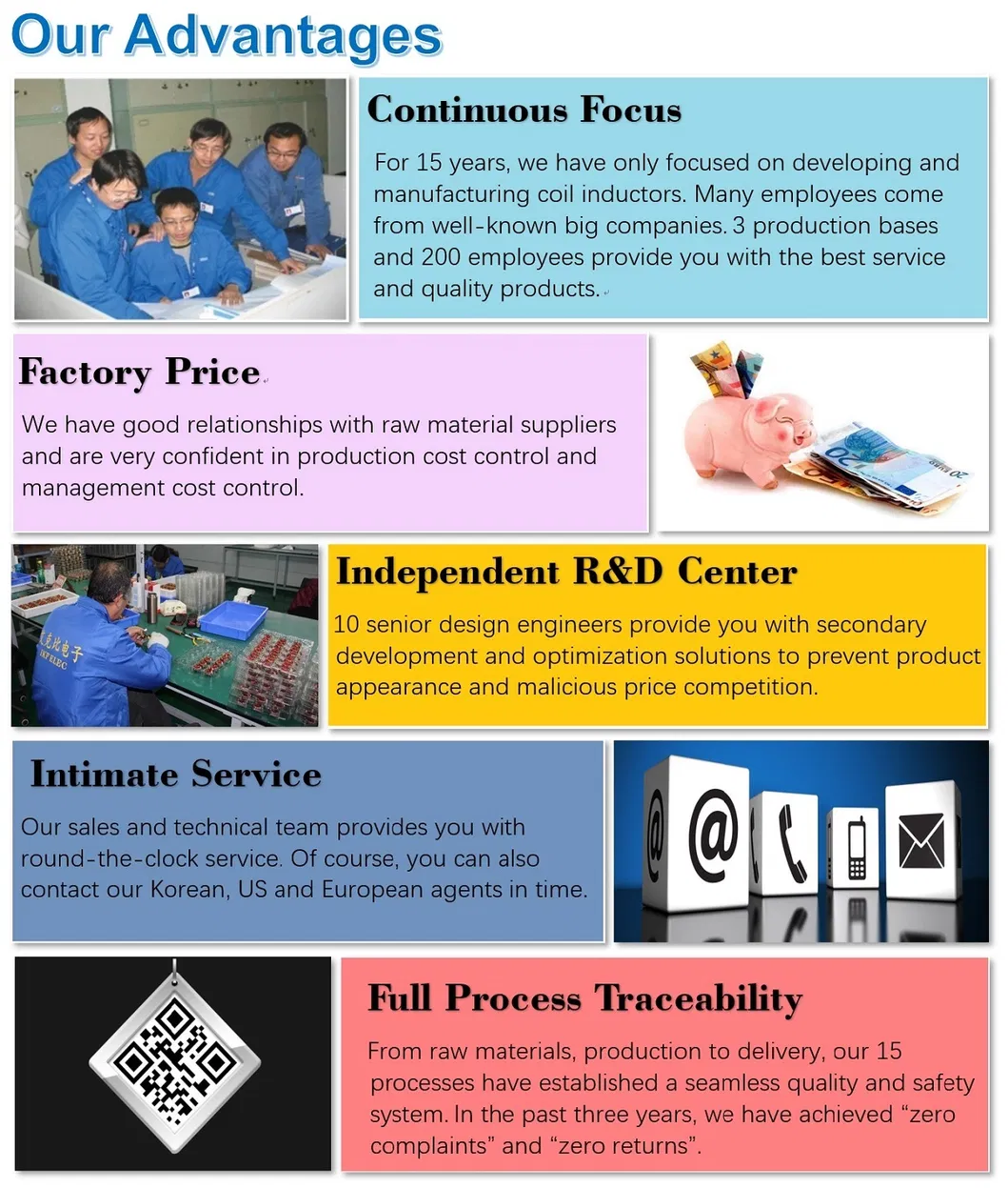 Transformador de alta frecuencia con ISO9001-2000