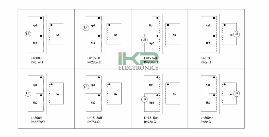 Transformador de potencia de alta frecuencia tipo Etd5922 con láminas de cobre y cables Litz utilizados para calentadores de inducción
