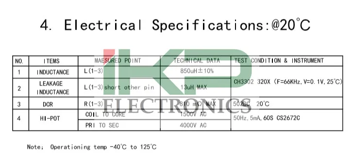 Transformador de alta frecuencia EDR 2810/ EDR40 para iluminación industrial