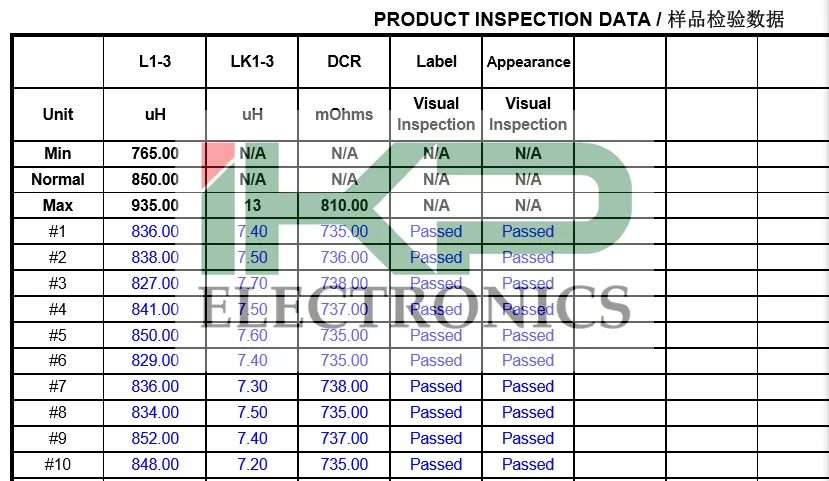 Transformador de alta frecuencia EDR 2810/ EDR40 para iluminación industrial